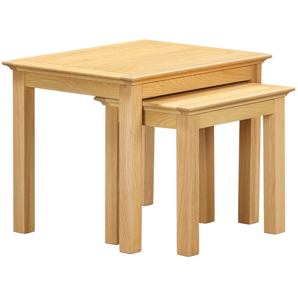 Nerst Of 2 Table